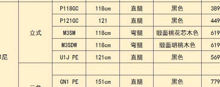 钢琴型号（钢琴型号在哪看）